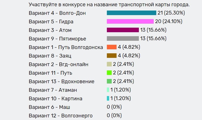 Кракен ссылка на тор официальная