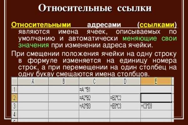 Кракен бошки