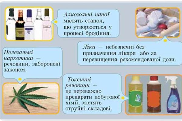 Кракен рабочая ссылка