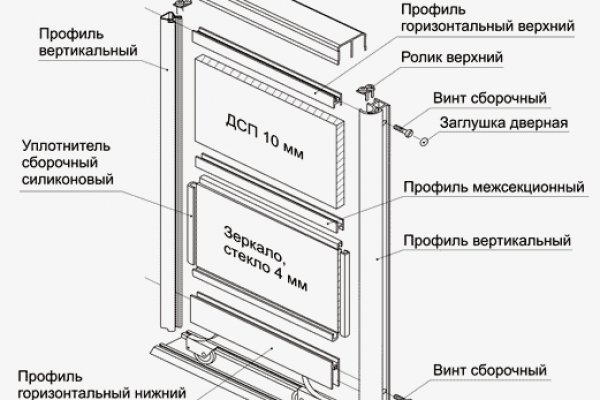 Ссылка на кракен площадка
