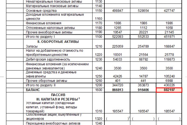 Кракен купить гашиш